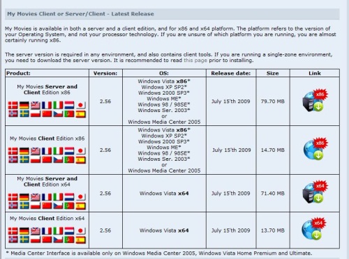 Downloads Page