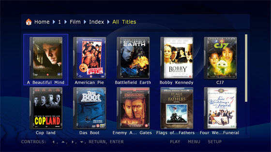 All Titles Overview