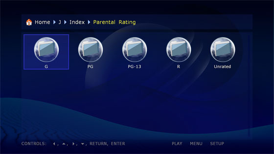 Parental Ratings
